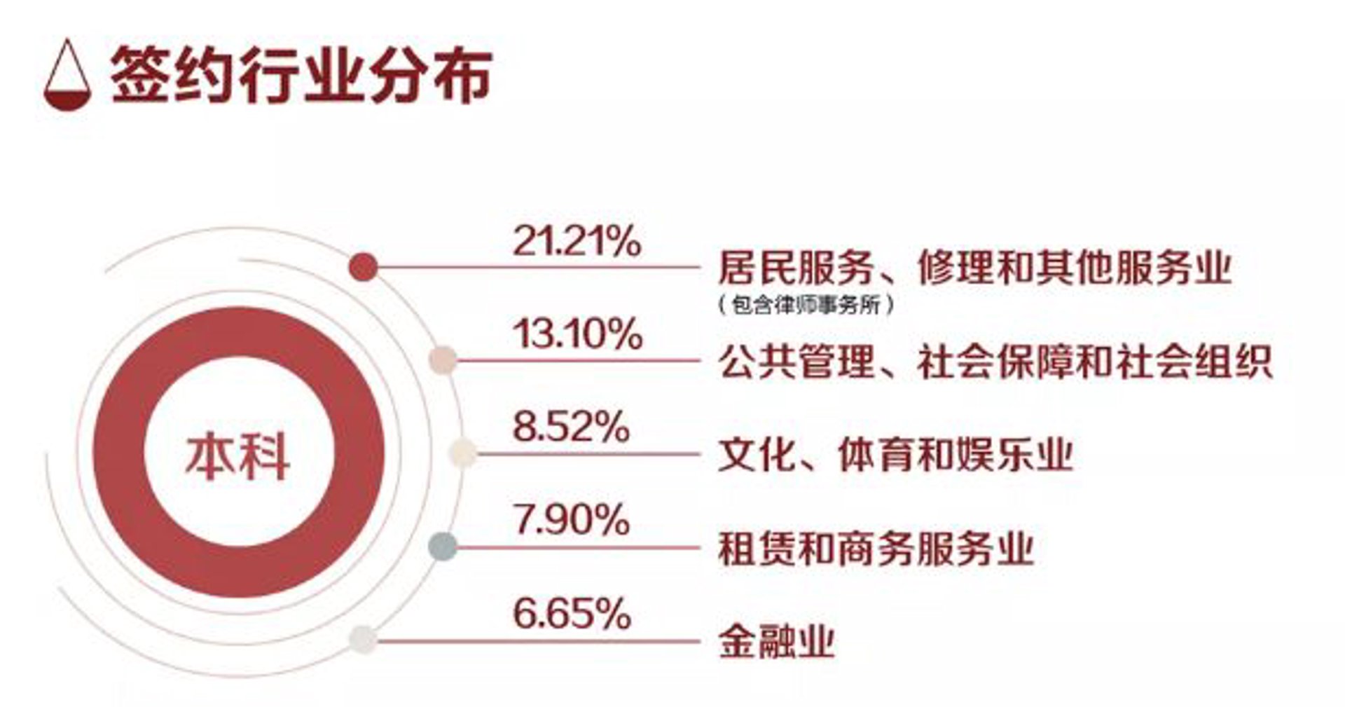 汤源律师事务所