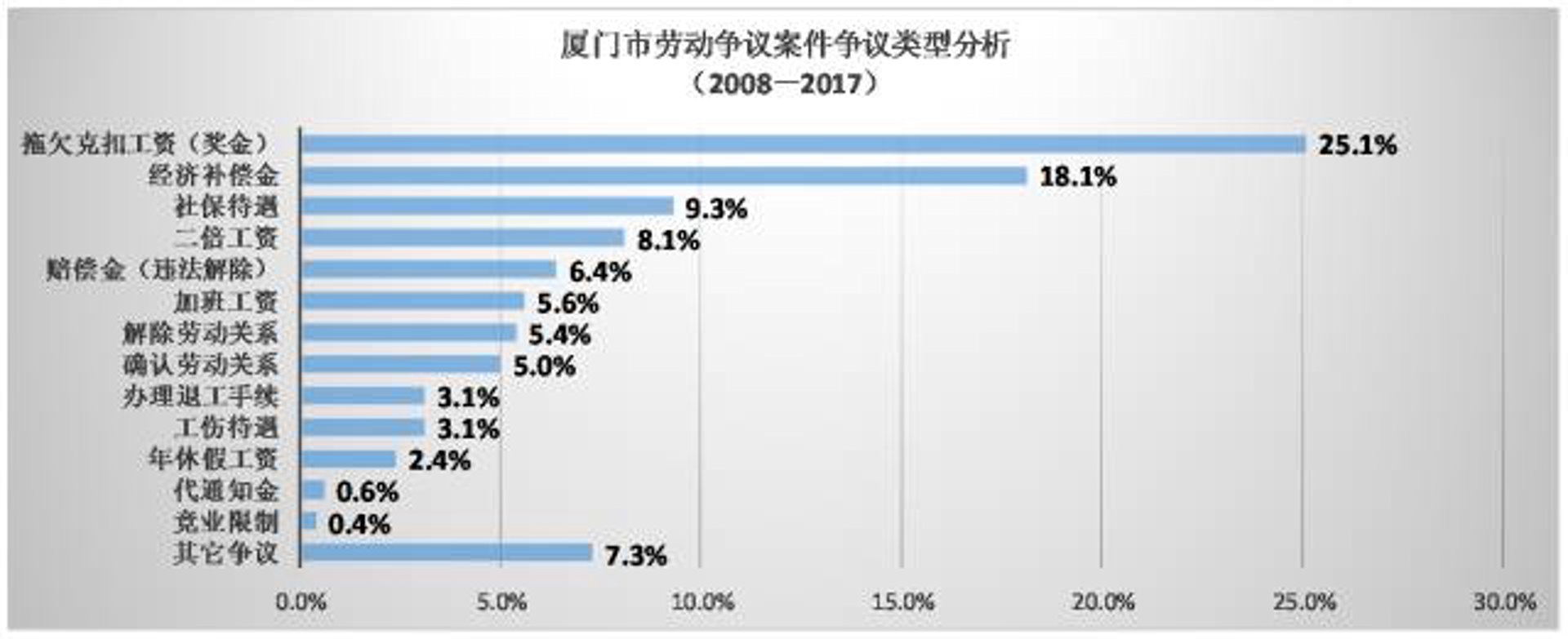 汤源律师事务所